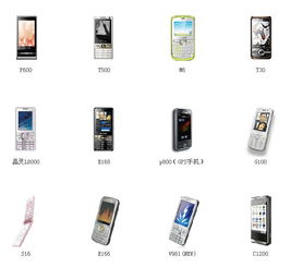 万事通通讯电子发展图片中的电子元器件展示